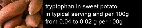 tryptophan in sweet potato information and values per serving and 100g